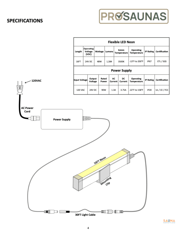 sauna led lights instructions